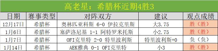 多特蒙德战,平不来梅,吉拉西头球,赢彩网,彩票平台,彩票投注,数据分析,精准预测