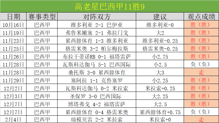 大乐透期号,专家推荐分,人主力伤停,赢彩网,彩票平台,彩票投注,数据分析,精准预测
