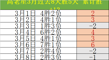 东契奇,战得分,与科比并肩,赢彩网,彩票平台,彩票投注,数据分析,精准预测