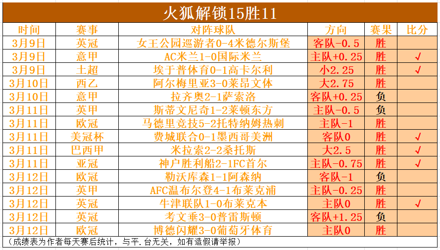 独家,周六,德甲对决,赢彩网,彩票平台,彩票投注,数据分析,精准预测