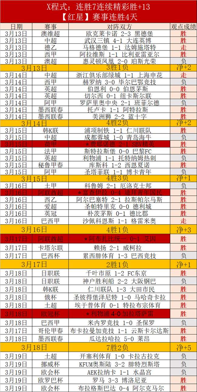 李东魁,年坚守沙海,党旗下樟子,赢彩网,彩票平台,彩票投注,数据分析,精准预测
