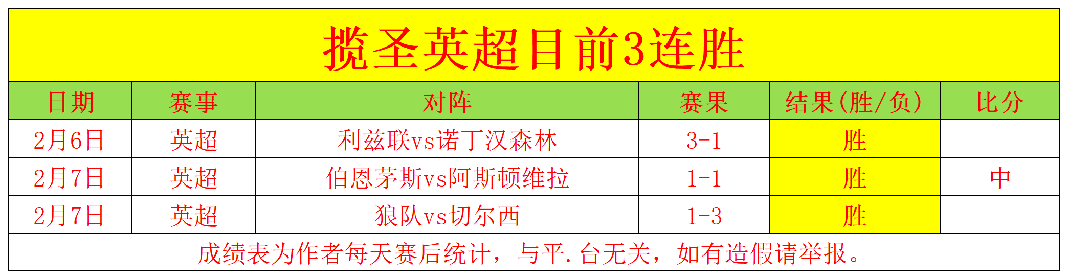 大乐透期号,专家推荐,质合分析前,赢彩网,彩票平台,彩票投注,数据分析,精准预测