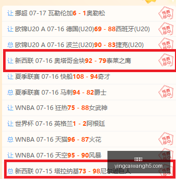 赢彩网,彩票平台,彩票投注,赢彩网,彩票平台,彩票投注,数据分析,精准预测