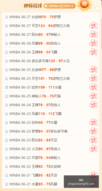 赢彩网,彩票平台,彩票投注,赢彩网,彩票平台,彩票投注,数据分析,精准预测