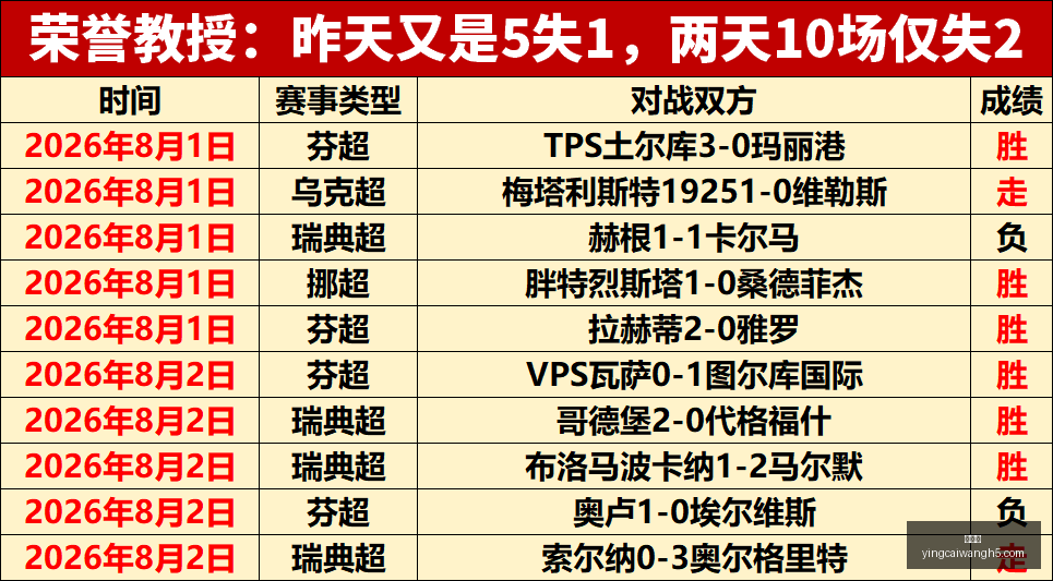 赢彩网彩票,平台数据冲,引发关注,赢彩网,彩票平台,彩票投注,数据分析,精准预测