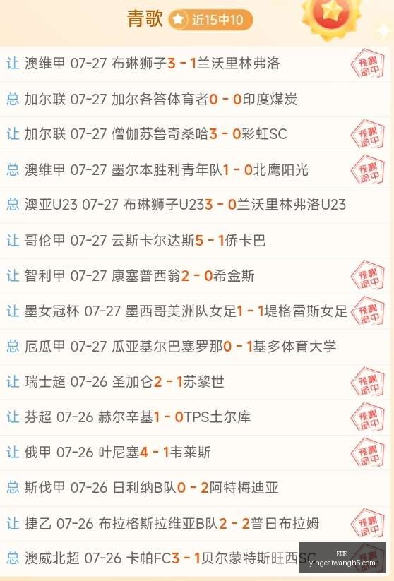 赢彩网,彩票平台,彩票投注,赢彩网,彩票平台,彩票投注,数据分析,精准预测