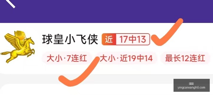 王牌赛事本,周压轴盛宴,不容错过的,赢彩网,彩票平台,彩票投注,数据分析,精准预测