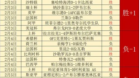 大乐透期号专家质合推荐：印度超对决数据分析揭示玄机