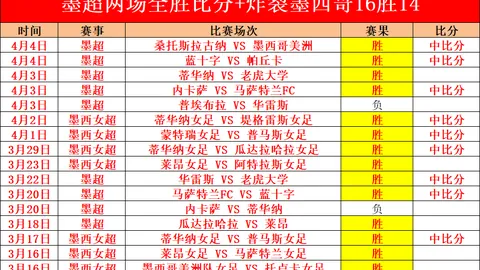 排列五2026078期七爷精选 012路推荐分析