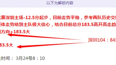 洛杉矶对阵美洲队，世俱杯附加赛资格角逐一触即发