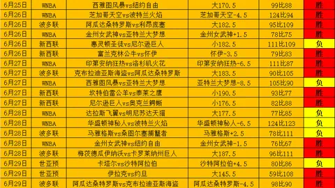 赢彩网 063036 3