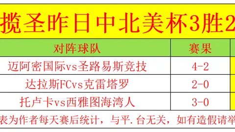 赢彩网，彩票平台， 065636